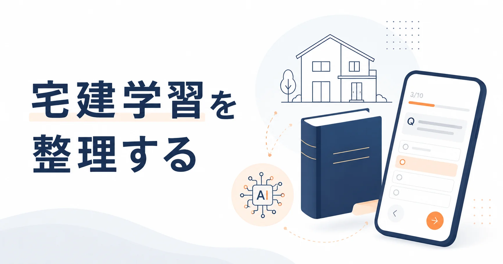 宅建学習を整理する 宅建AI 過去問学習